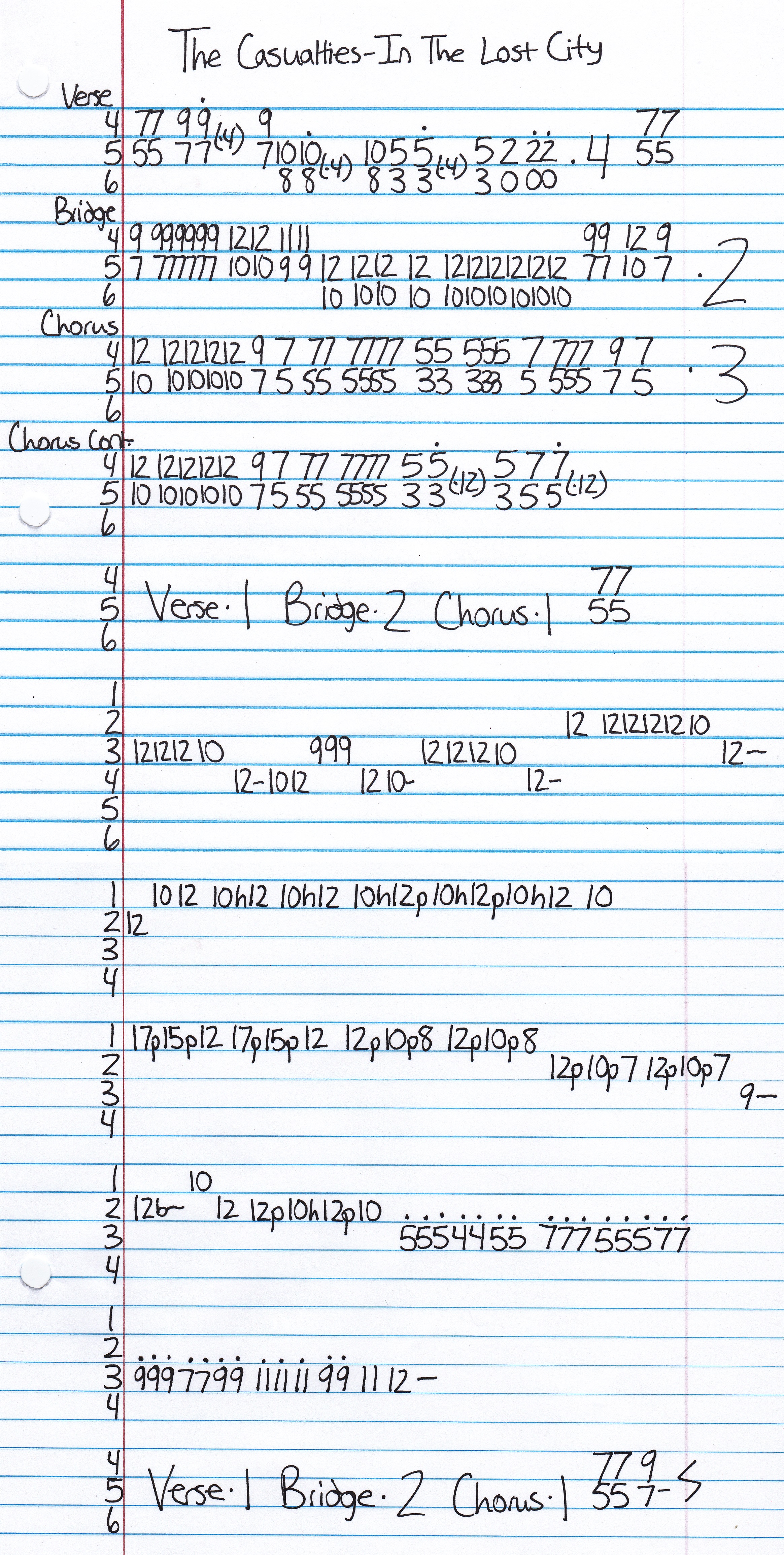High quality guitar tab for In The Lost City by The Casualties off of the album Chaos Sound. ***Complete and accurate guitar tab!***